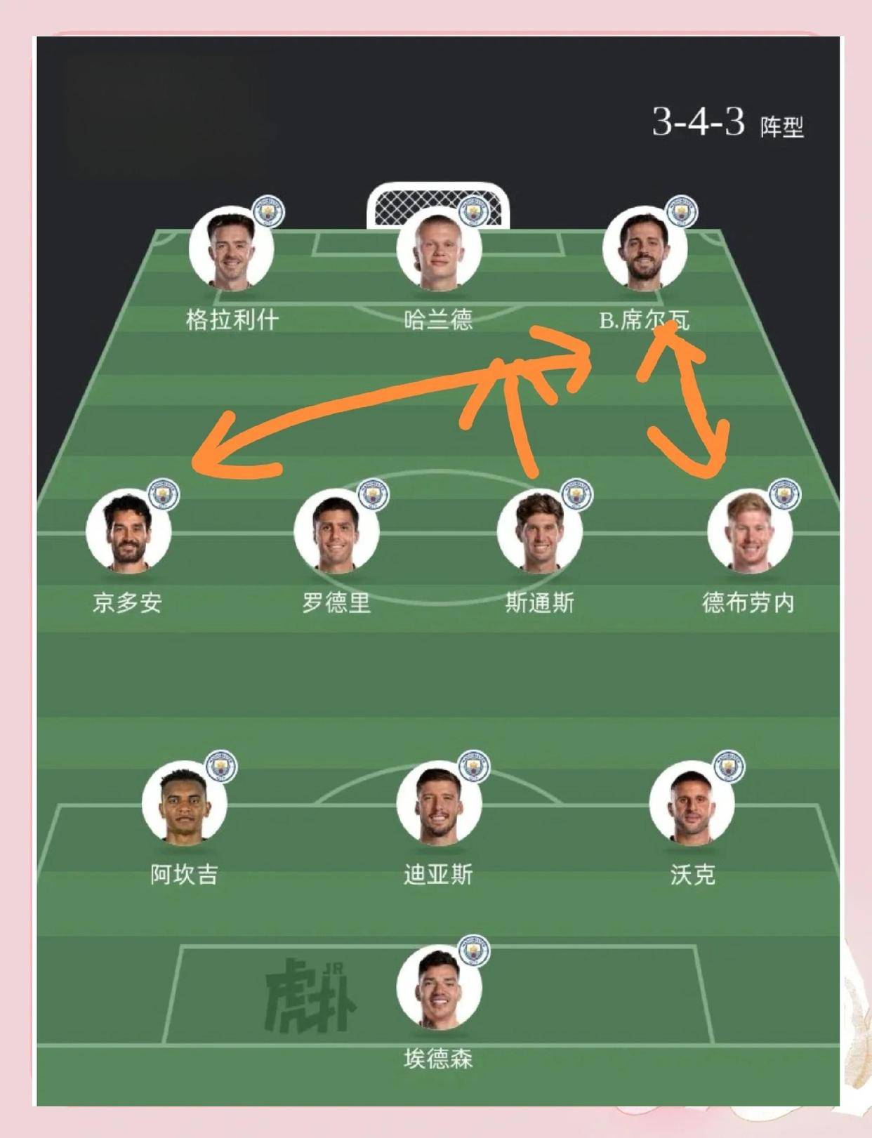 VAR成主角？B席红牌改判引发欧冠，曼城4球逆转梦碎伊蒂哈德！